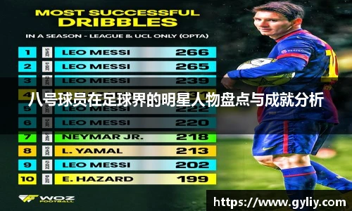 八号球员在足球界的明星人物盘点与成就分析